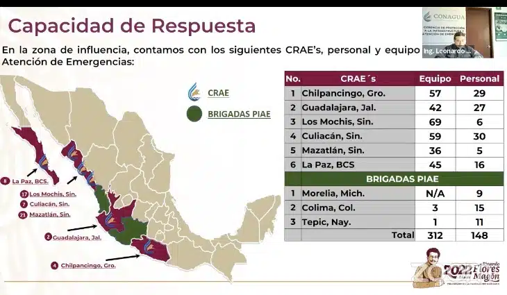 Mapa de la República Mexicana y a un lado un tabla