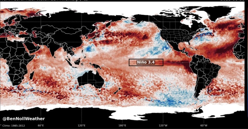 Fenómeno El Niño