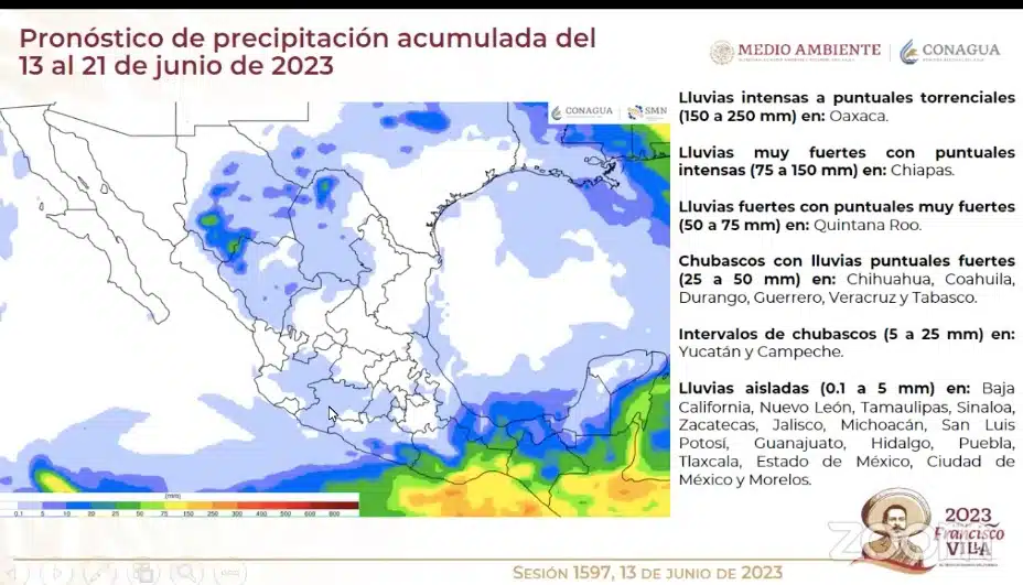 Lluvias Sinaloa precipitaciones México