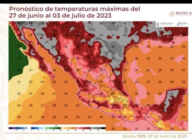 PRONÓSTICO 