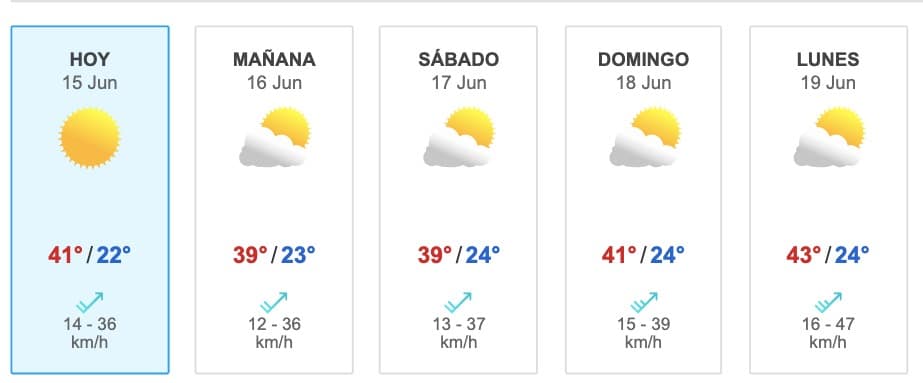 Pronóstico 