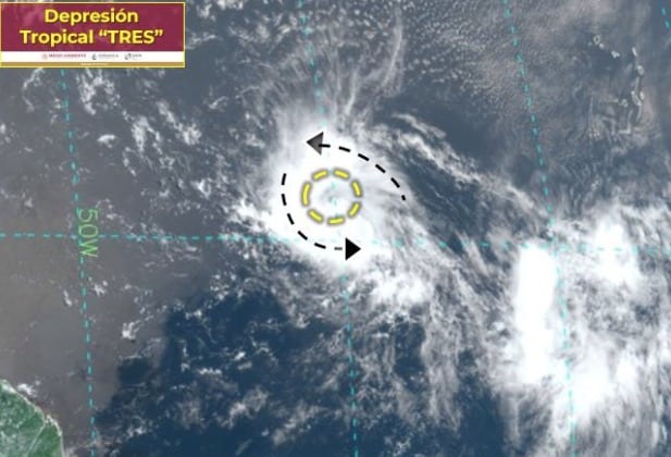 Pronóstico