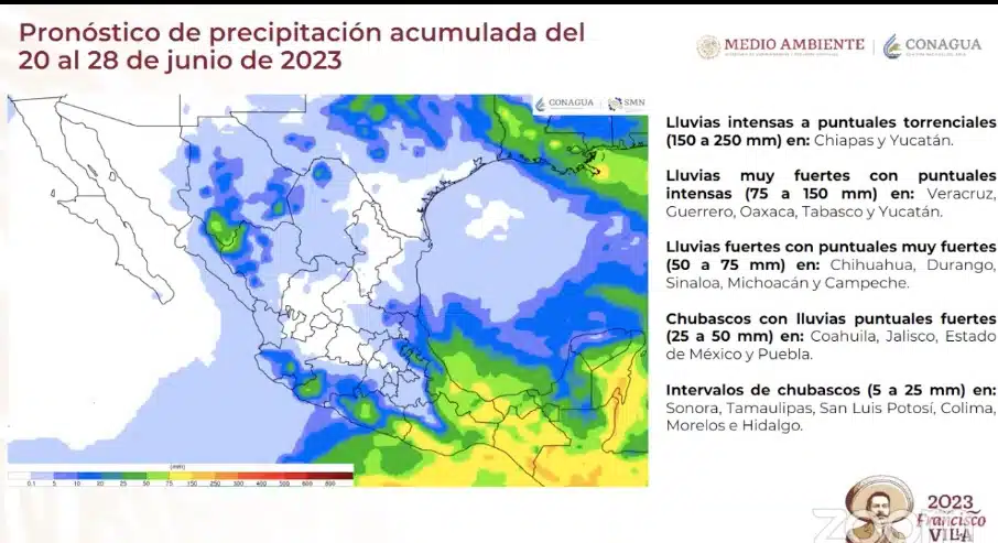 Pronóstico de lluvias en México del 20 al 28 de junio 2023