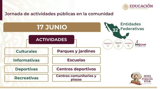 SEP Actividades 17 de junio 2023