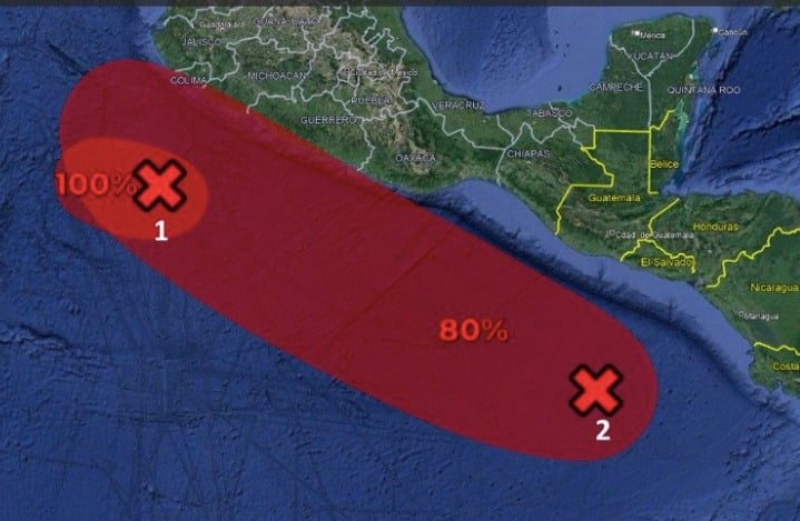 pronóstico