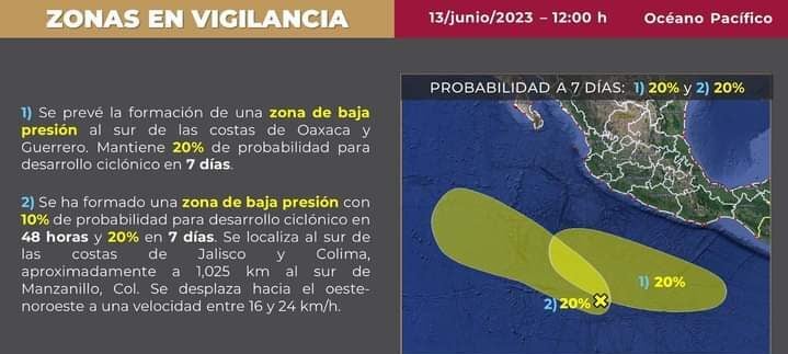 Aumento de temperaturas y proximidad de lluvias.