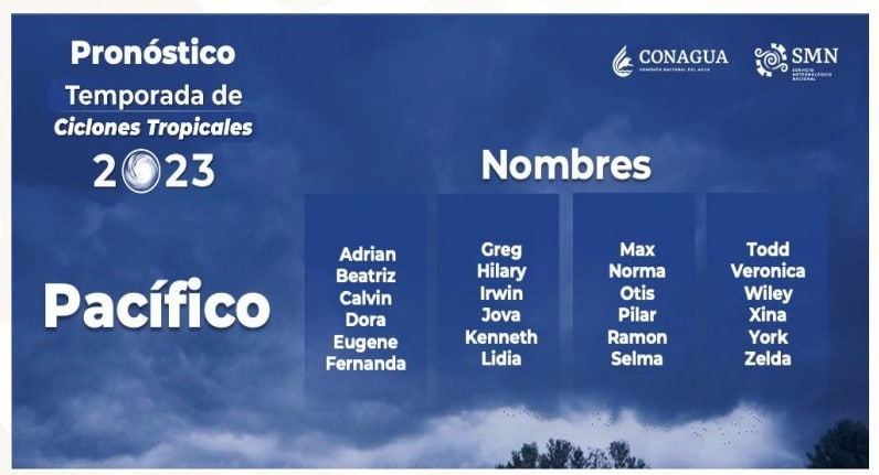 temporada de ciclones en el Pacífico (1)