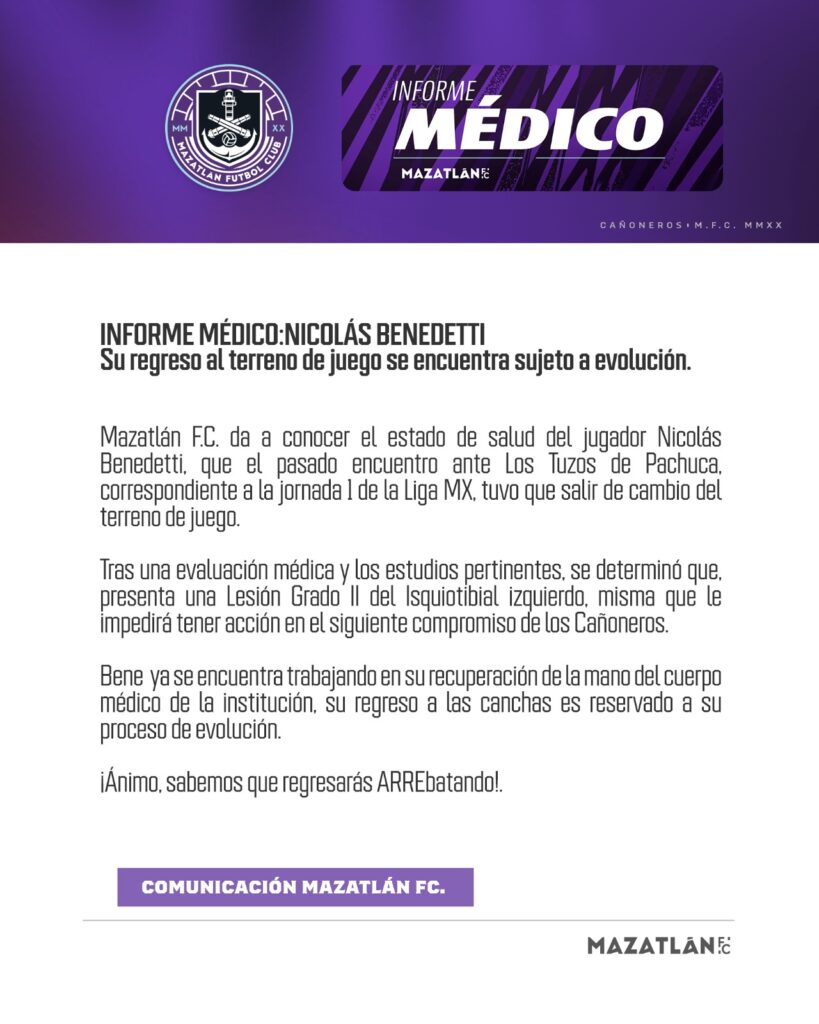 Informe médico del Mazatlán FC