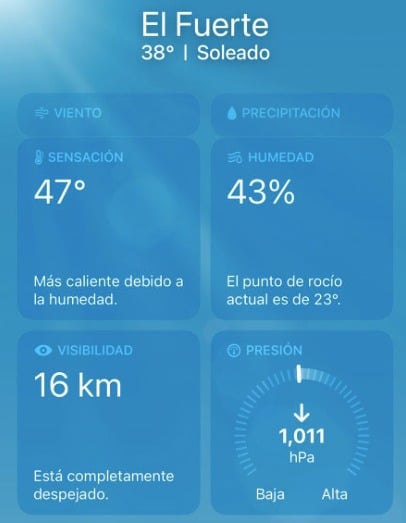 Pronóstico 