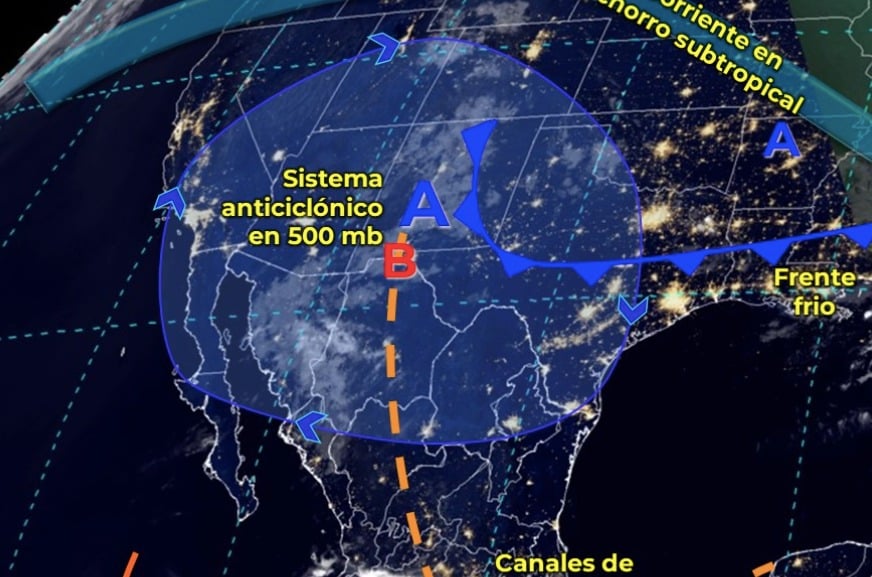 sistema anticiclónico