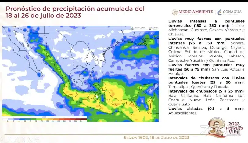 Mapa de la República Mexicana de color azul, verde, amarillo, lila y letras