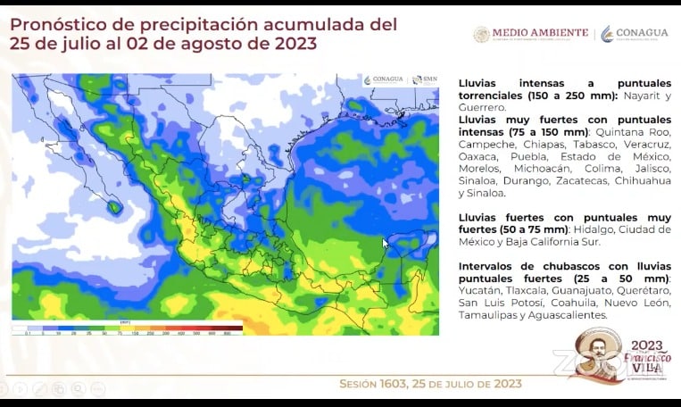 Mapa de la República Mexicana con colores verde, azul, lila, amarillo y con letras