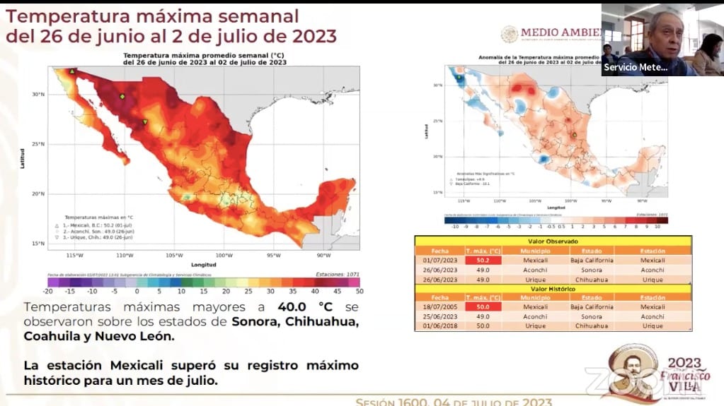 Pronósticos 