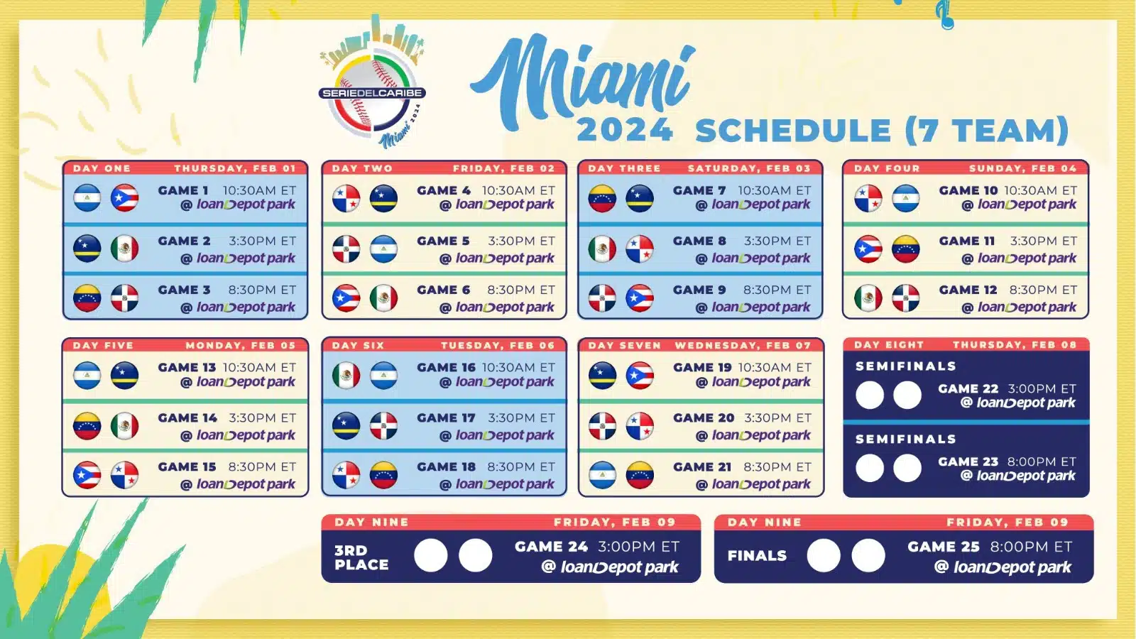 ¡Definido! Revisa aquí el calendario de la Serie del Caribe Miami 2024
