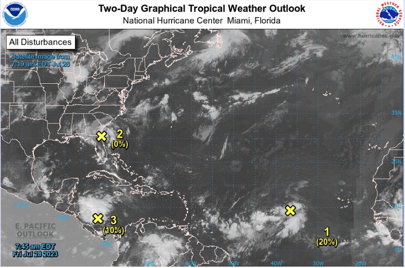 Mapa de pronóstico