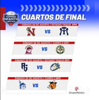 CUARTOS DE FINAL