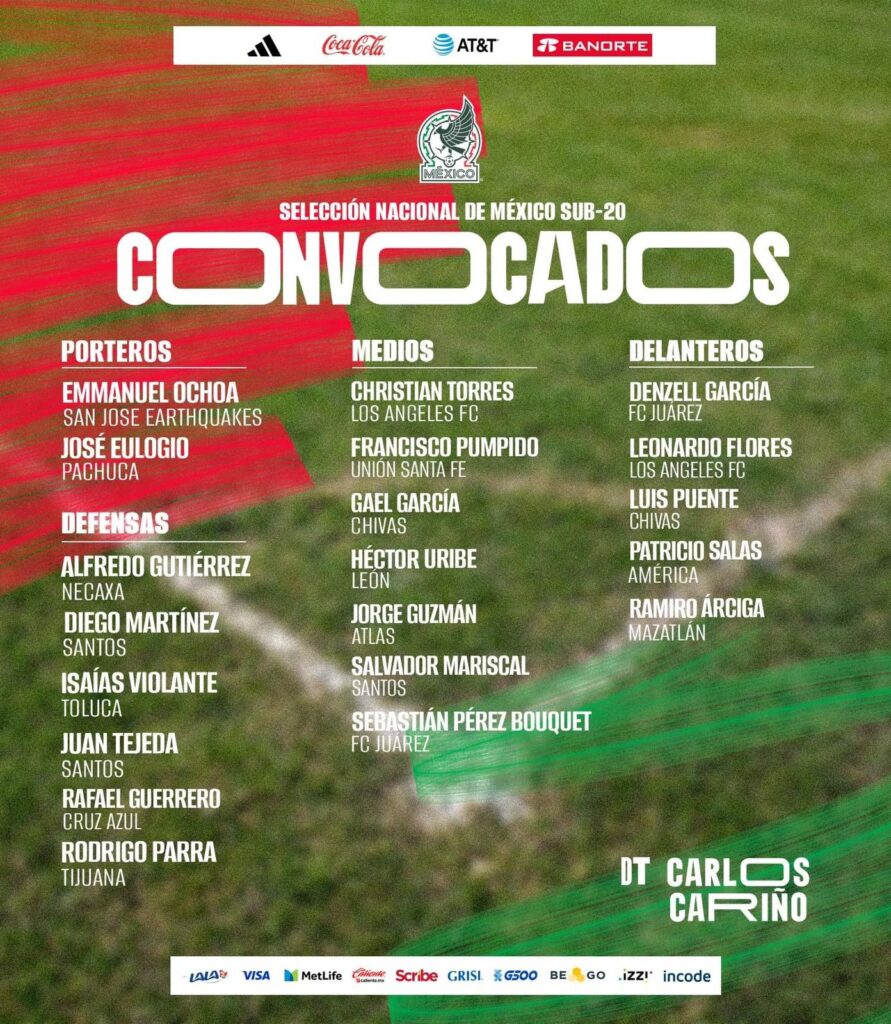 Lista de convocados por el Tricolor Sub-17