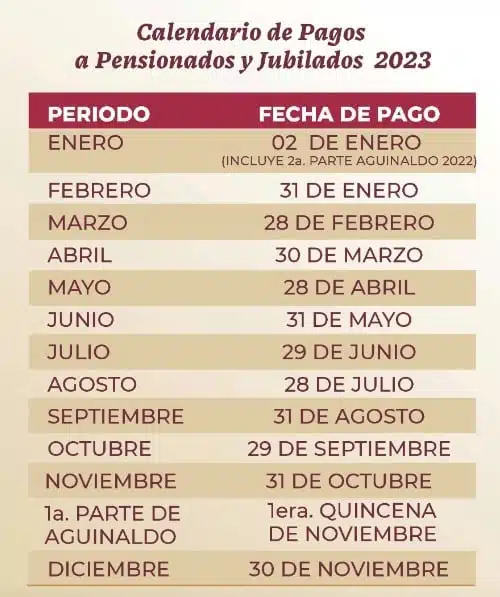 Calendario de pagos a pensionados y jubilados del ISSSTE