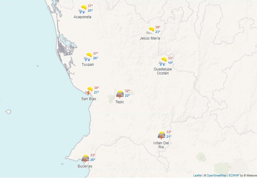Pronóstico de Nayarit 