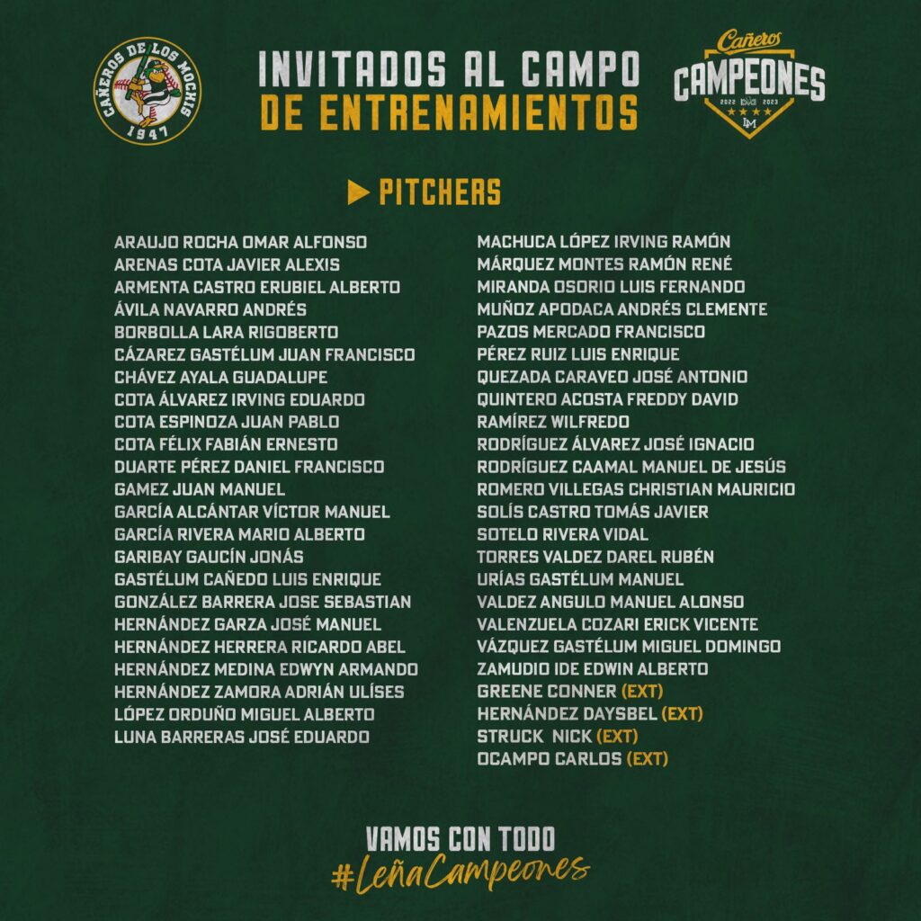 Lista de jugadores invitados a entrenamiento de Cañeros