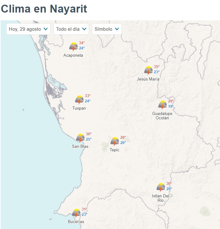 Clima para Nayarit