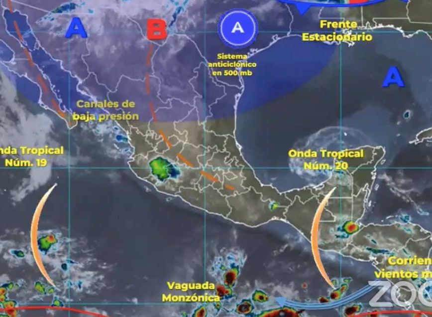 fenómenos climatológicos