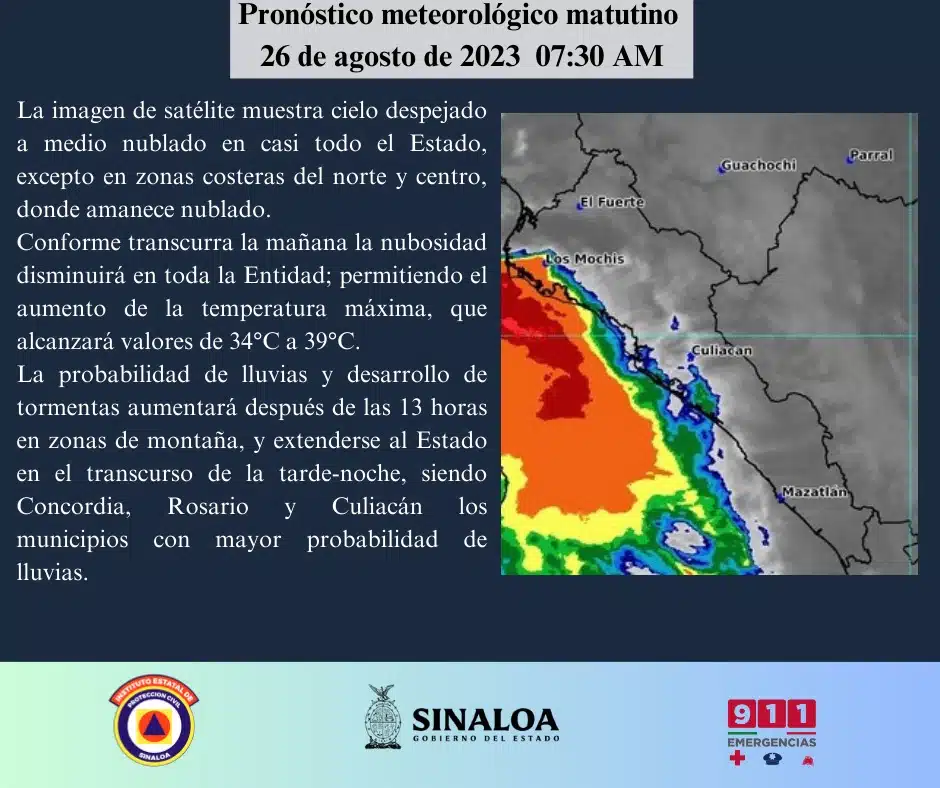 PC Sinaloa lluvia y temperaturas