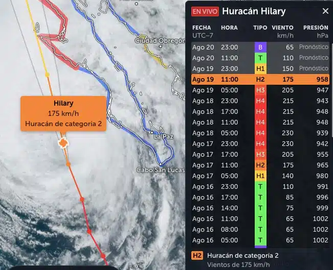 Hilary se debilita, ya es huracán dos y sigue perfilando su primer impacto 