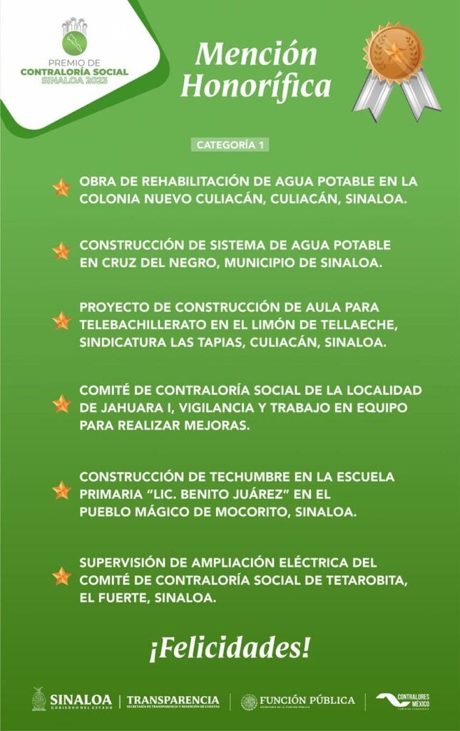 por segundo año consecutivo ayuntamiento de Culiacán gana el primer lugar en la categoría 1 "Acciones de los Comités" en el prestigioso "Premio de Contraloría Social, Sinaloa 2023".