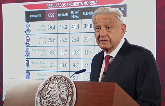 AMLO