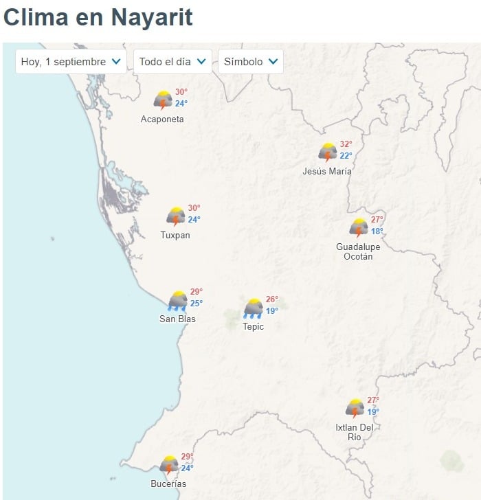 Mapa del clima para Nayarit 