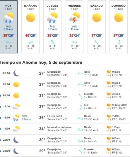 Tabla que muestran por hora el pronóstico del clima y los próximos días para Ahome