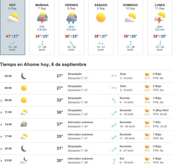 Tabla que muestran por hora el pronóstico del clima y los próximos días para Ahome