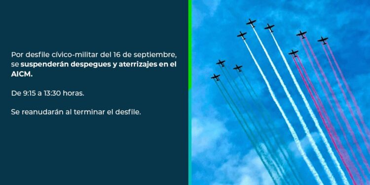 Desfile militar aéreo