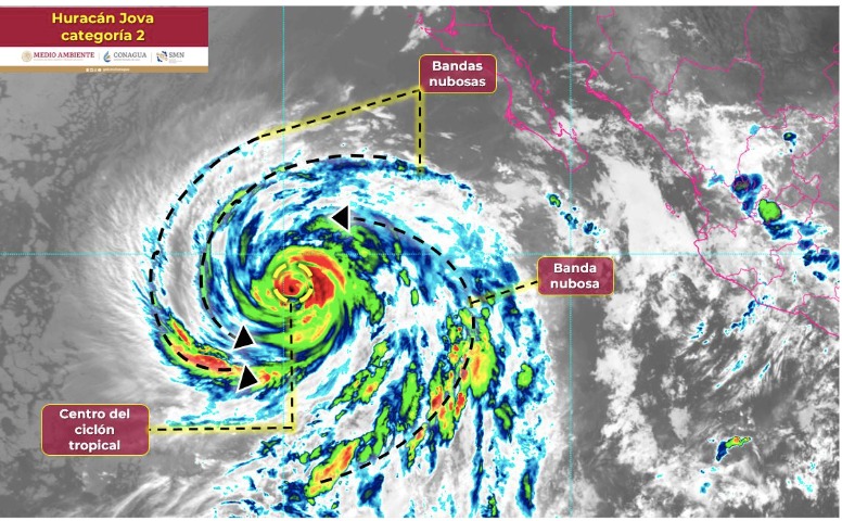 Mapa en el que se muestra el desarrollo de un huracán