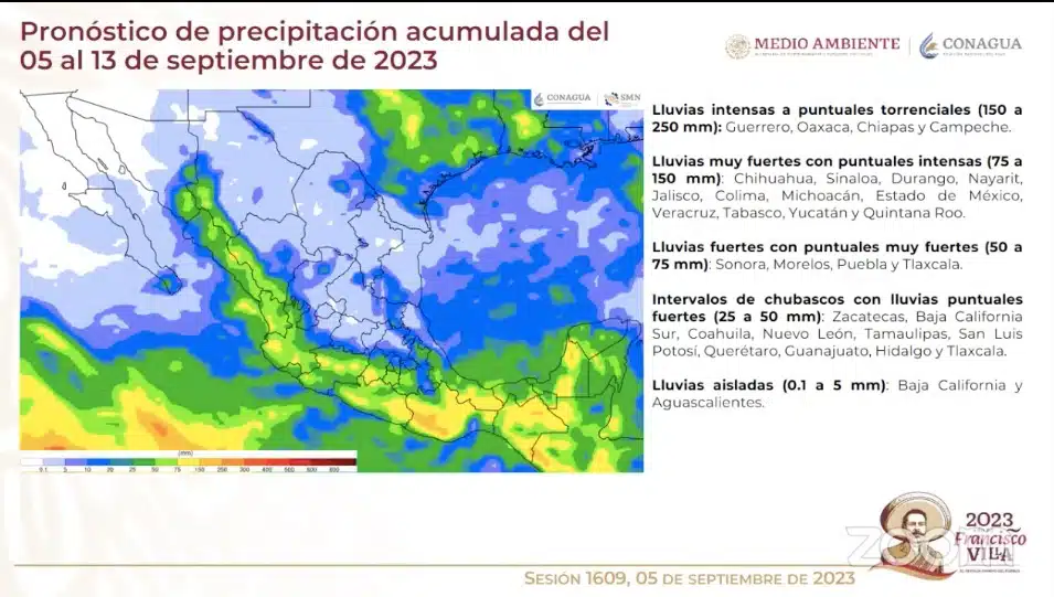Mapa de México con letras de pronóstico de lluvias