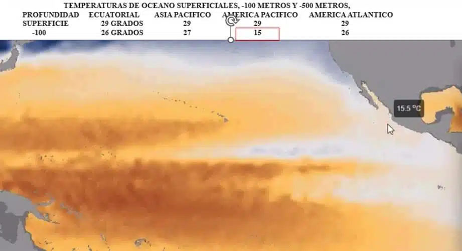 Mapa temperaturas del océano Pacífico