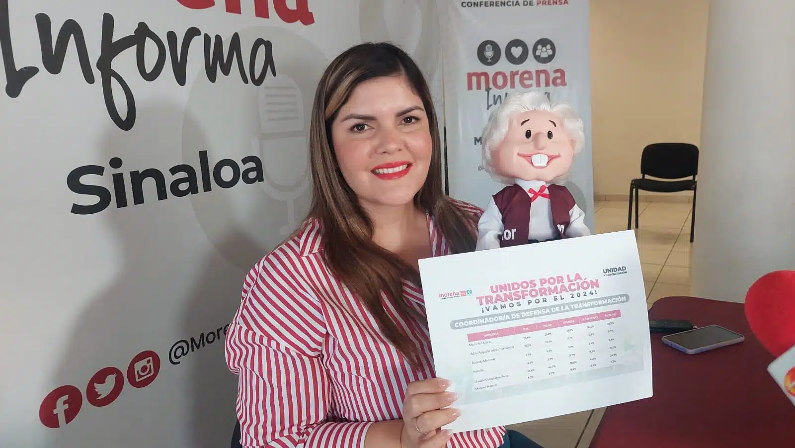 Merary Villegas Sánche con constancia de Morena
