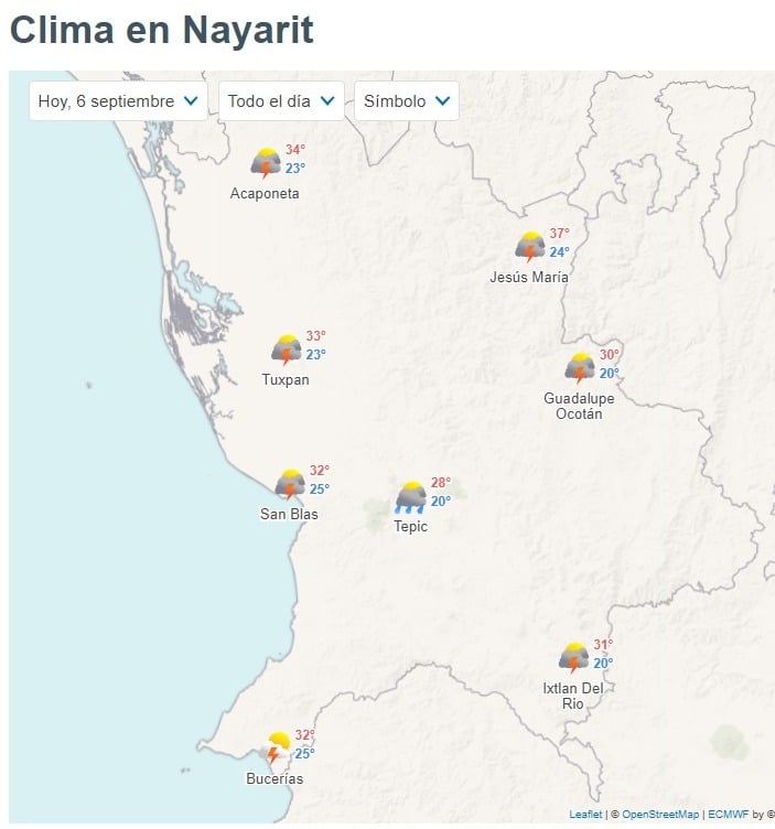 mapa del clima para Nayarit