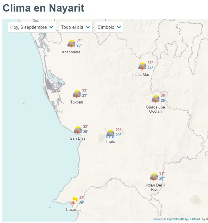 mapa del clima para Nayarit