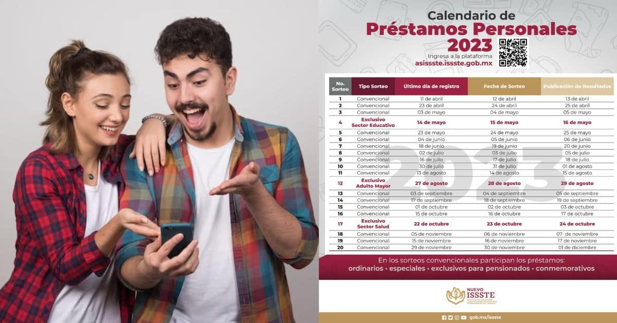 Resultados préstamos personales Issste 2023