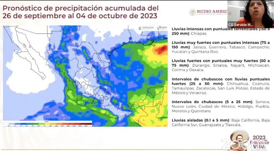 Mapa de México pronosticando lluvia