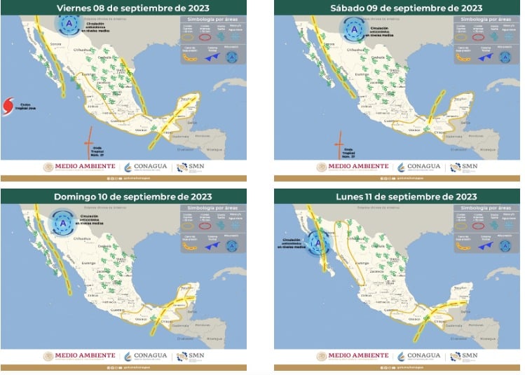 Pronóstico del clima en México