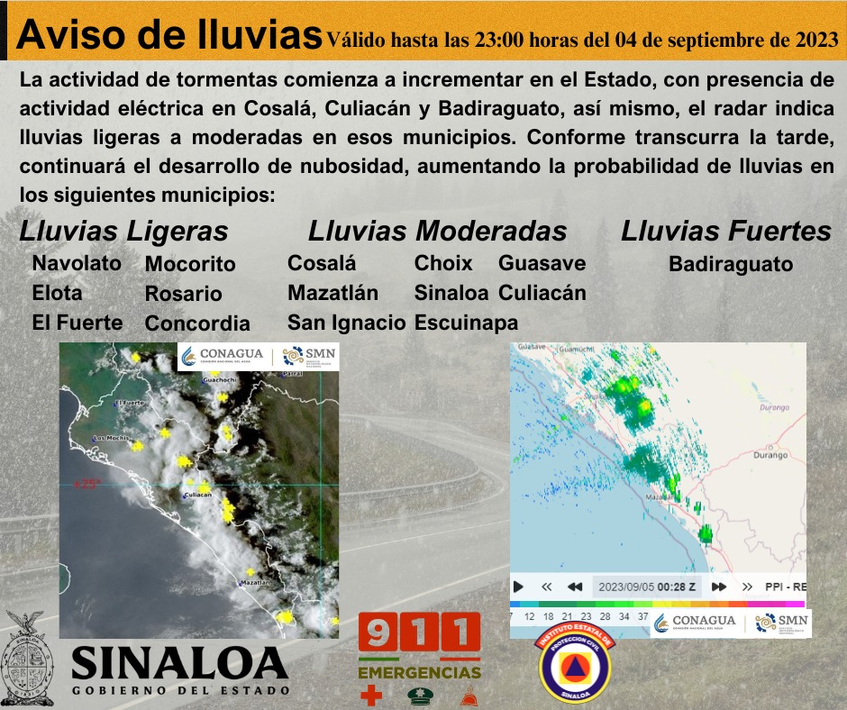 Aviso de lluvias.