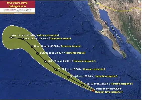 Trayectoria pronóstico del huracán Jova categoría 4. SMN.