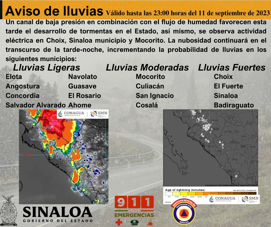 Aviso de lluvias