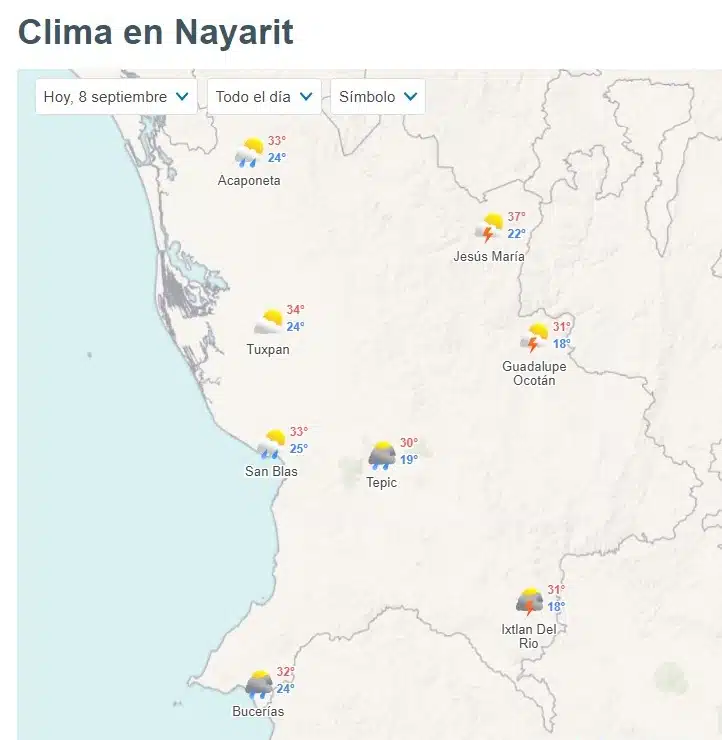 Mapa de clima en Nayarit