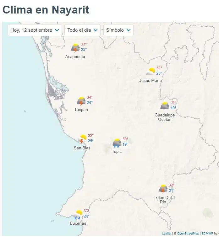 mapa de Nayarit que señala clima