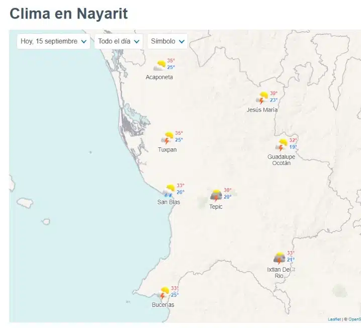 Clima para Nayarit