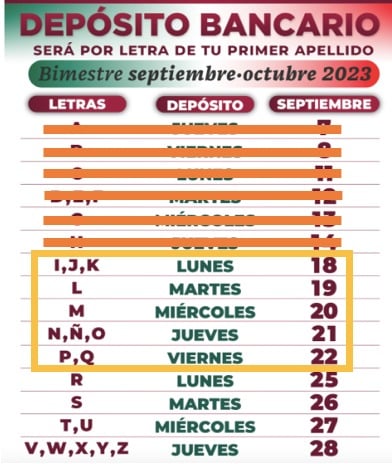 Pago pensión Bienestar